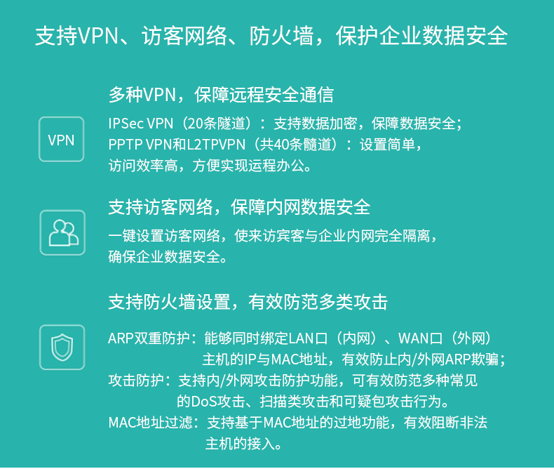 TP-LINK AX1800双频千兆 Wi-Fi 6 无线VPN路由器 TL-XVR1800G易展版 企业级