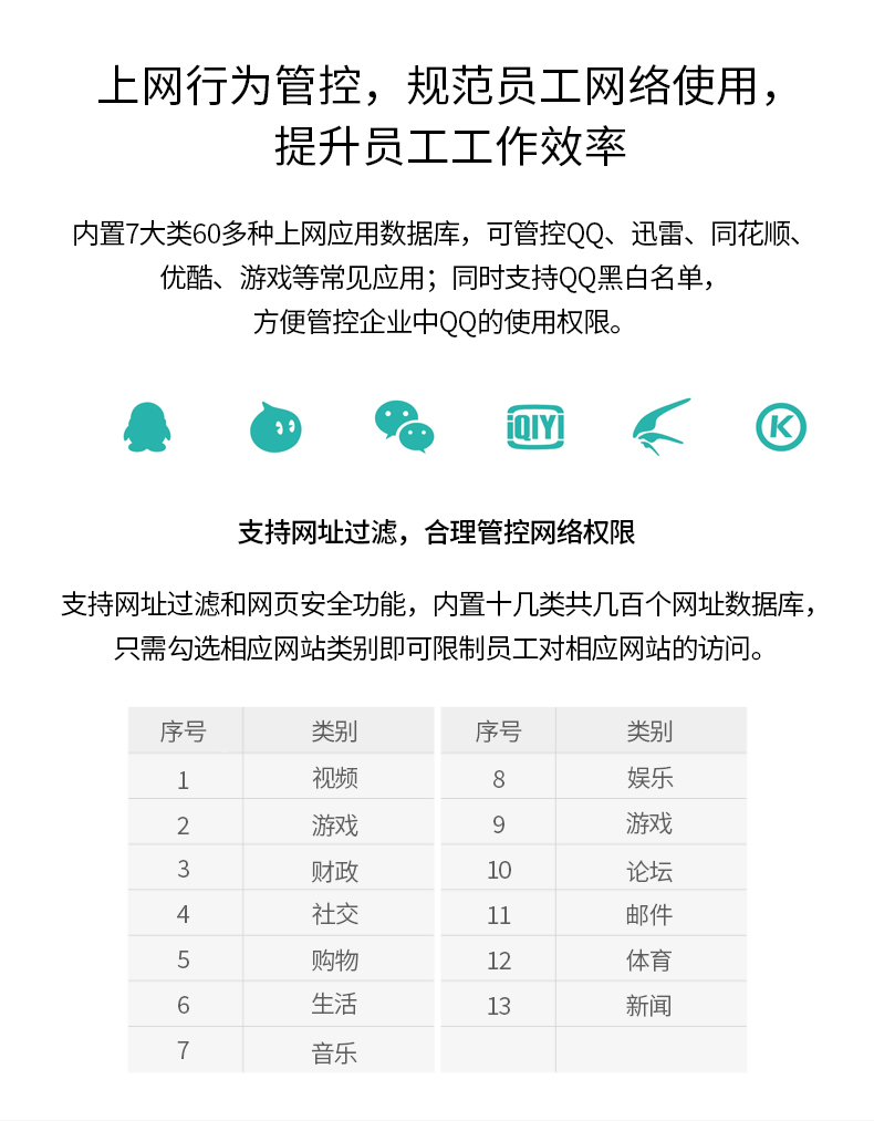 TP-LINK AX1800双频千兆 Wi-Fi 6 无线VPN路由器 TL-XVR1800G易展版 企业级