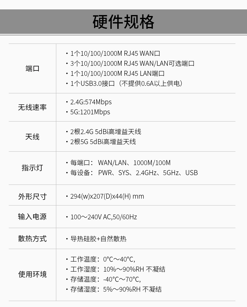 TP-LINK AX1800双频千兆 Wi-Fi 6 无线VPN路由器 TL-XVR1800G易展版 企业级