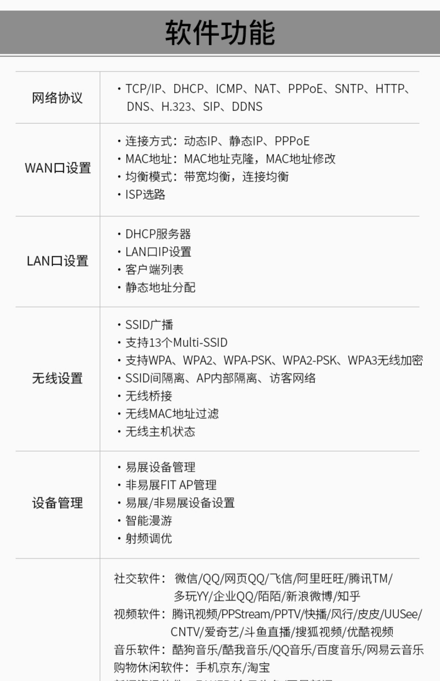 TP-LINK AX1800双频千兆 Wi-Fi 6 无线VPN路由器 TL-XVR1800G易展版 企业级
