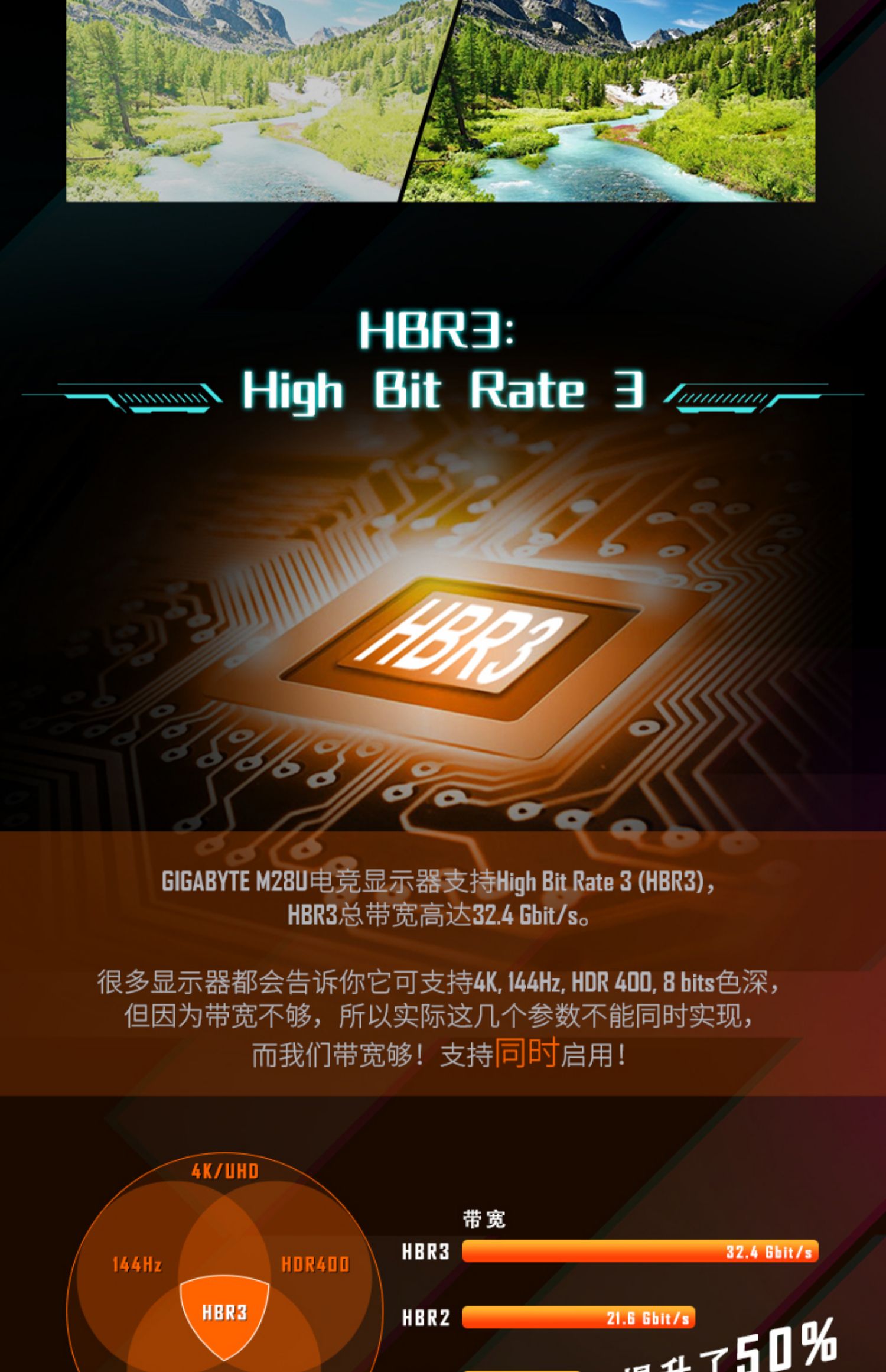 技嘉 M28U 144Hz/1ms电竞显示屏液晶升降28英寸IPS/4K电脑显示器