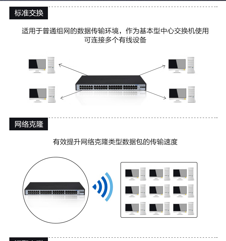 H3C MINI S1248 网络交换机 千兆 非网管 企业级