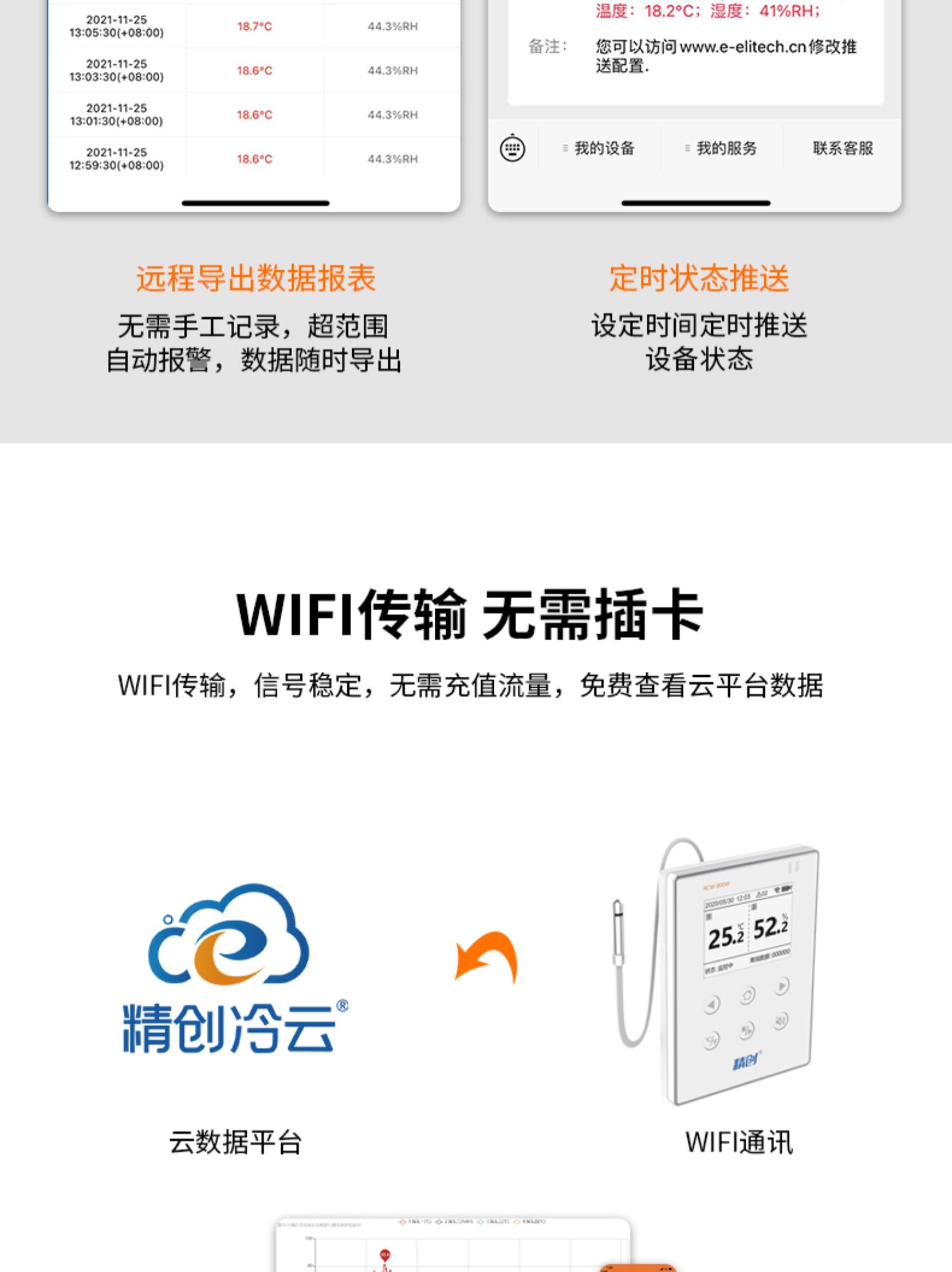 精创（elitech）RCW-800W机房温湿度记录仪wifi远程温度监控报警冷链仓库温度计