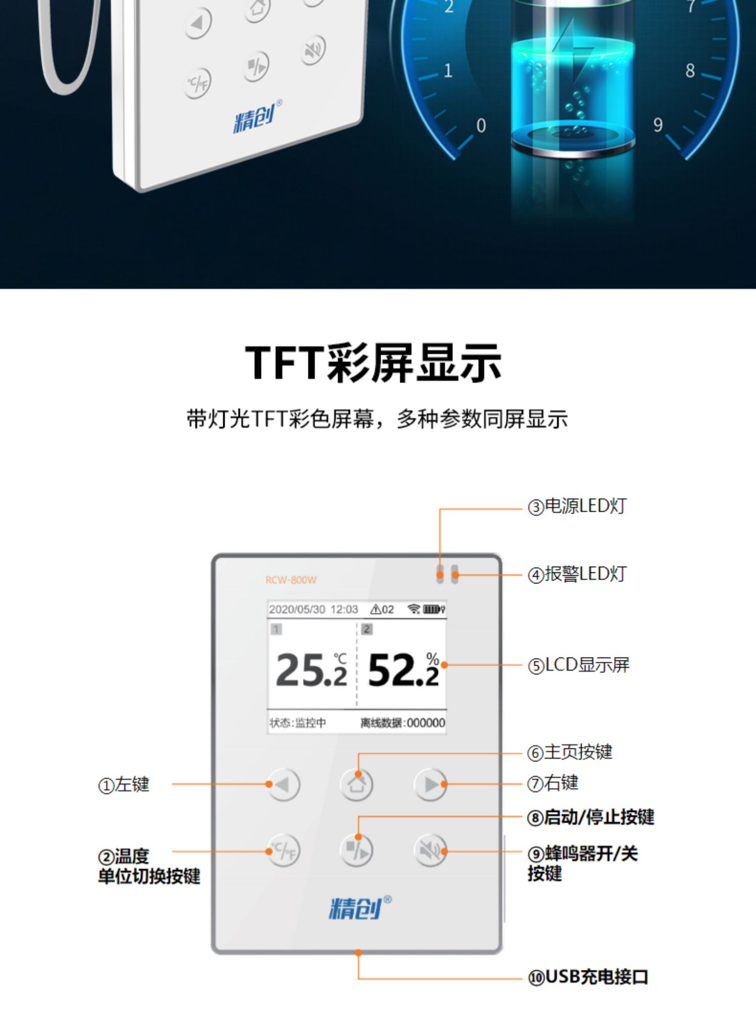 精创（elitech）RCW-800W机房温湿度记录仪wifi远程温度监控报警冷链仓库温度计