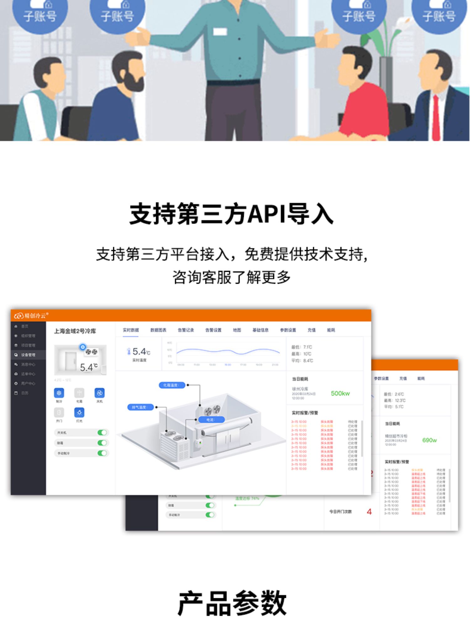 精创（elitech）RCW-800W机房温湿度记录仪wifi远程温度监控报警冷链仓库温度计