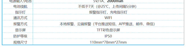 精创（elitech）RCW-800W机房温湿度记录仪wifi远程温度监控报警冷链仓库温度计