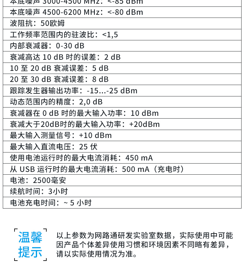 6G便携式频谱分析仪器Wi-Fi CDMA实验室35-6200Mhz信号测试仪 SA6