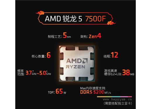 AMD R7 7500F CPU