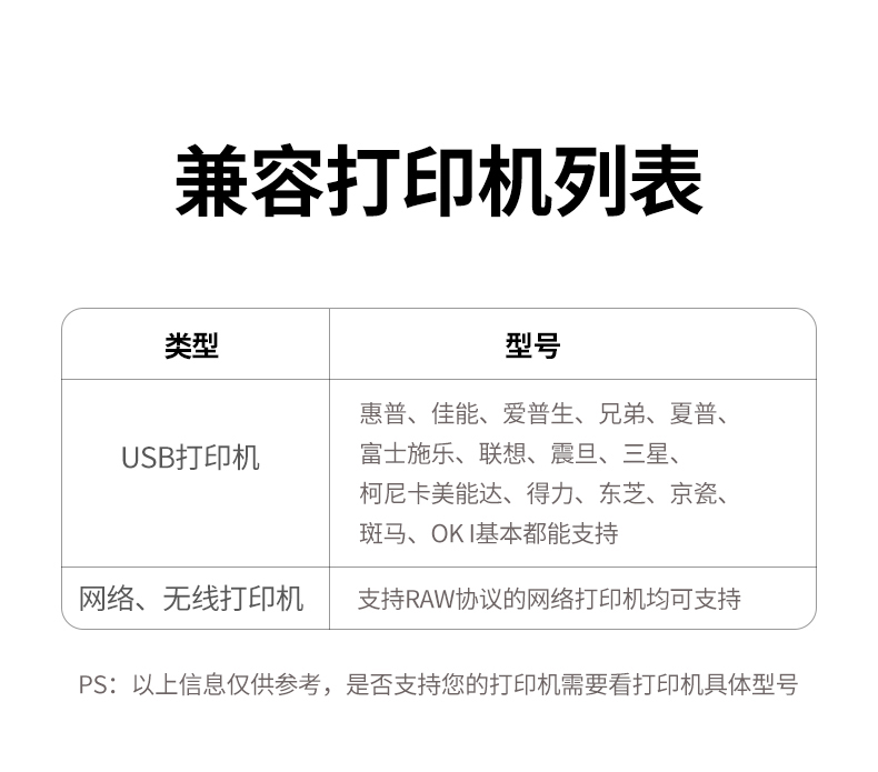 绿联 USB网络打印机共享器 10941 型号CM428