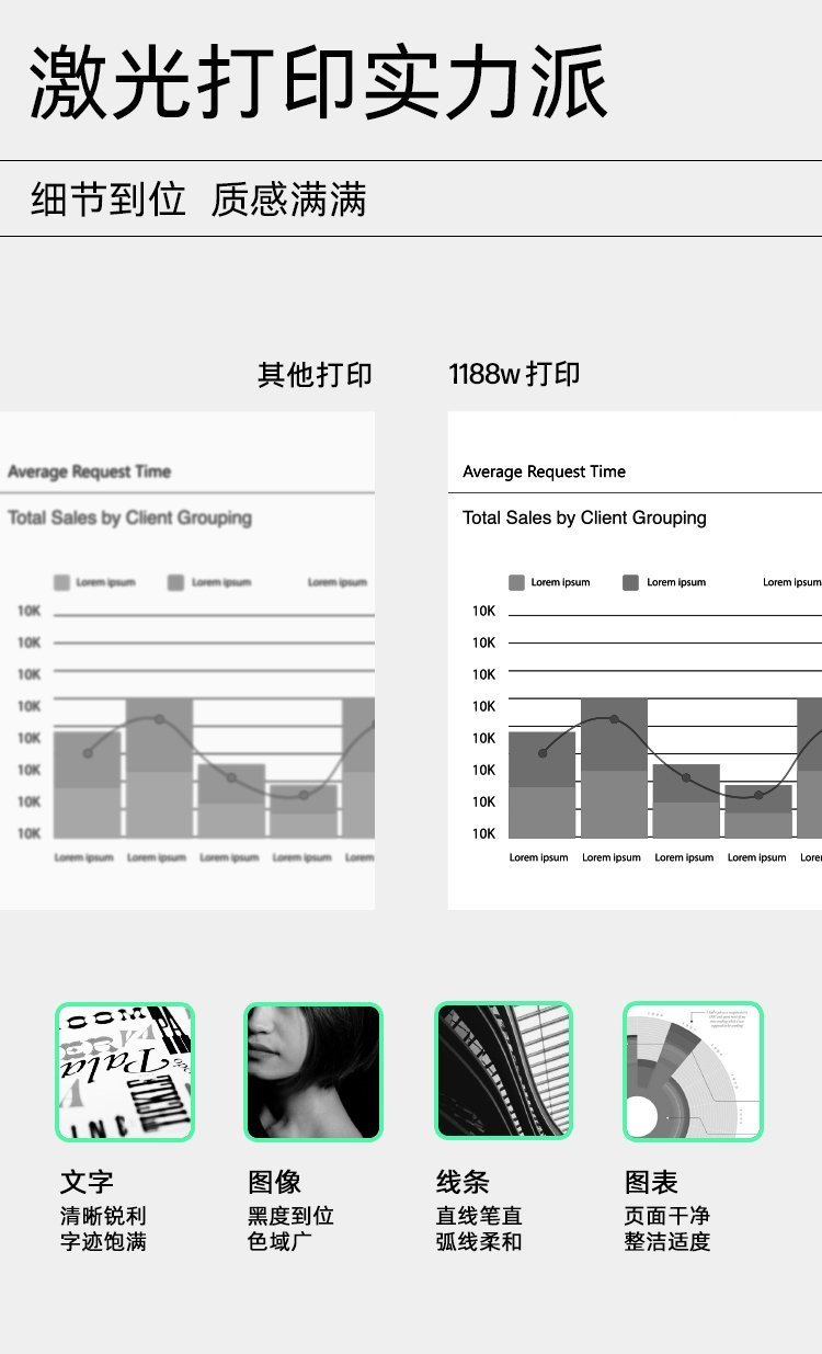 惠普 1008A/1188 黑白激光打印机/一体机