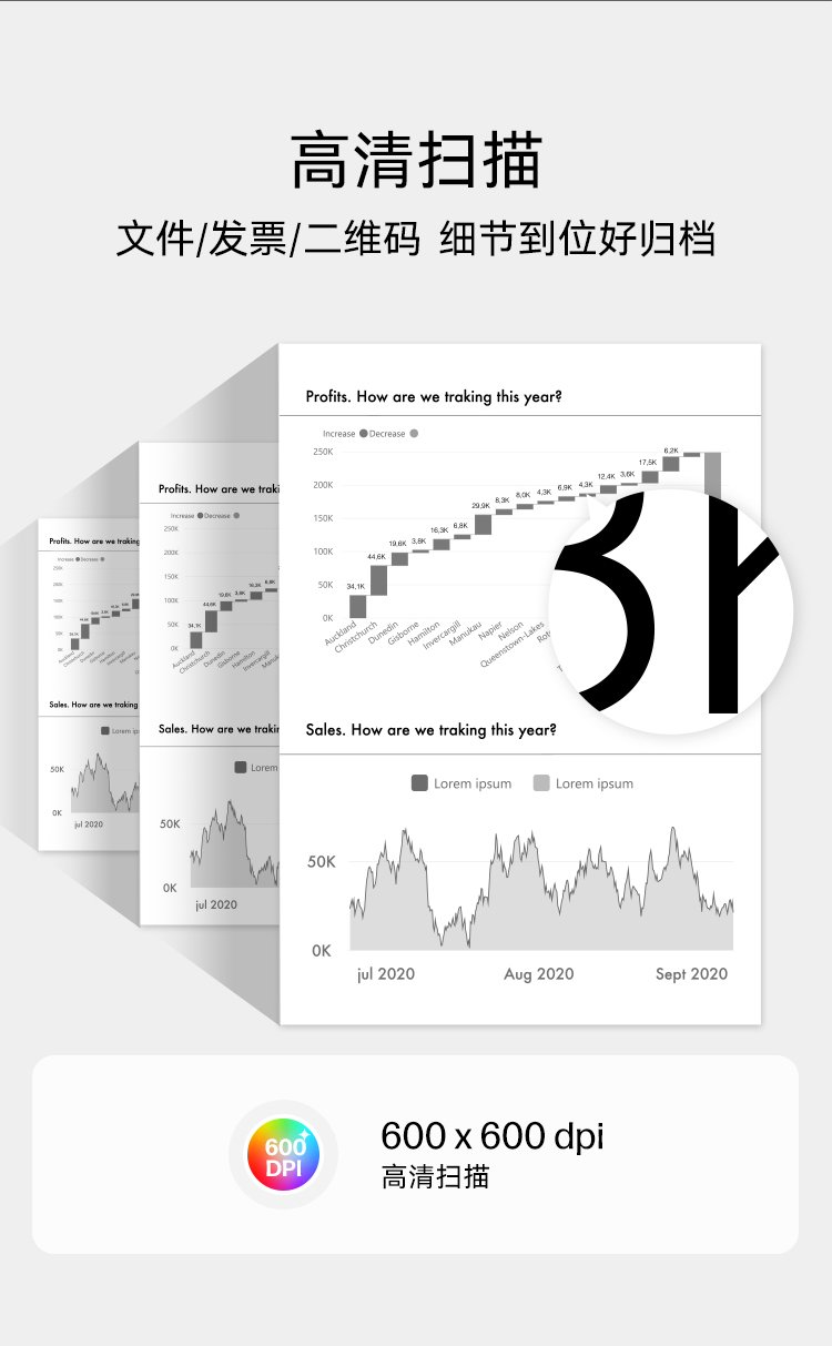 惠普 1008A/1188 黑白激光打印机/一体机