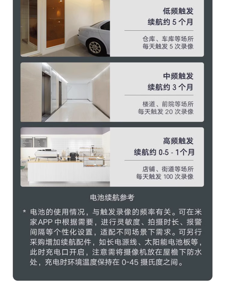 小米 小白智能摄像机 电池版