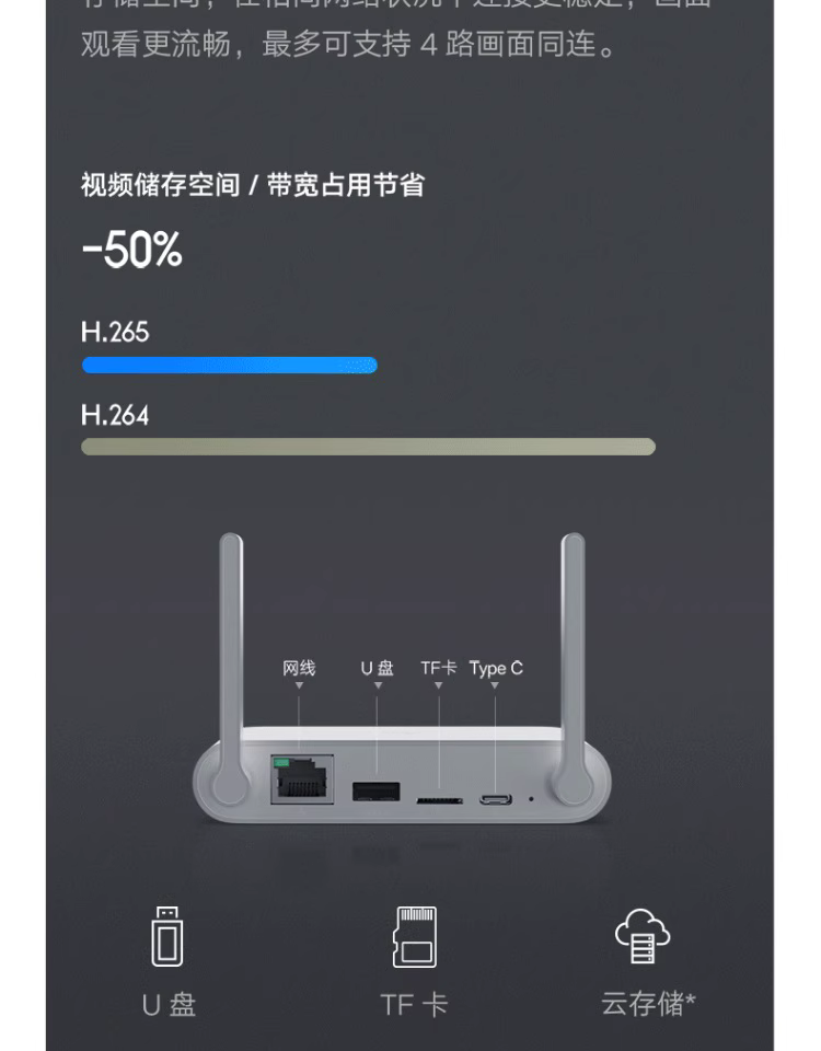 小米 小白智能摄像机 电池版