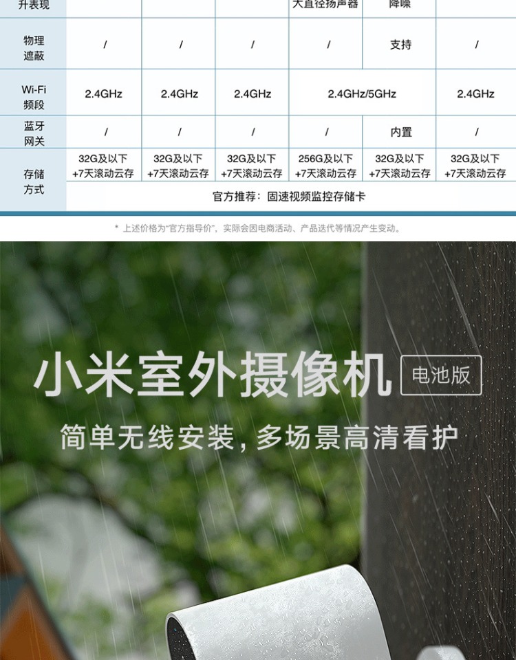 小米 小白智能摄像机 电池版