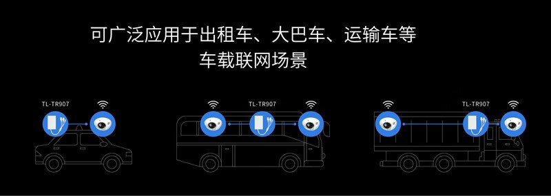 TP-LINK TL-TR907 4G 车载路由器