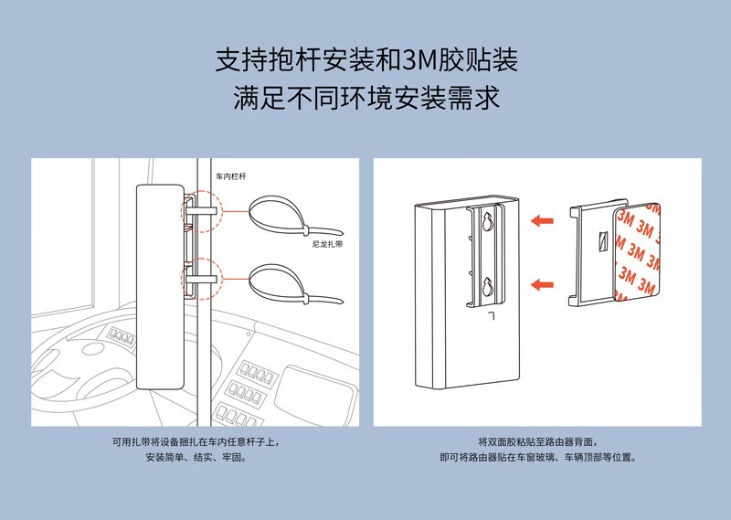 TP-LINK TL-TR907 4G 车载路由器