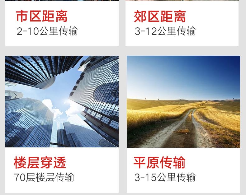 联想 对讲机 C11/C12/C51/CC/C180车队大功率模拟小型手持户外器