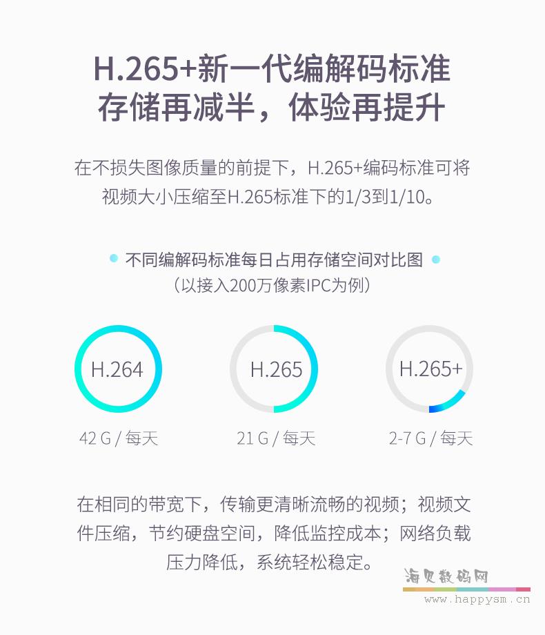 TP-LINK TL-NVR6216-L 16路双盘位