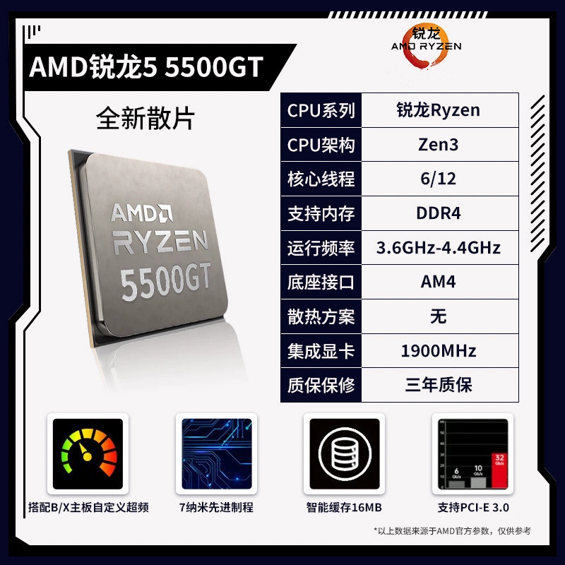 AMD R5 5500GT CPU