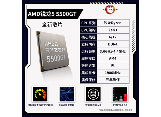 AMD R5 5500GT CPU