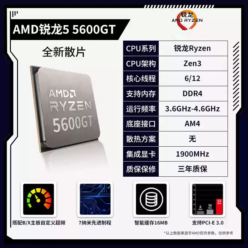 AMD R5 5600GT CPU