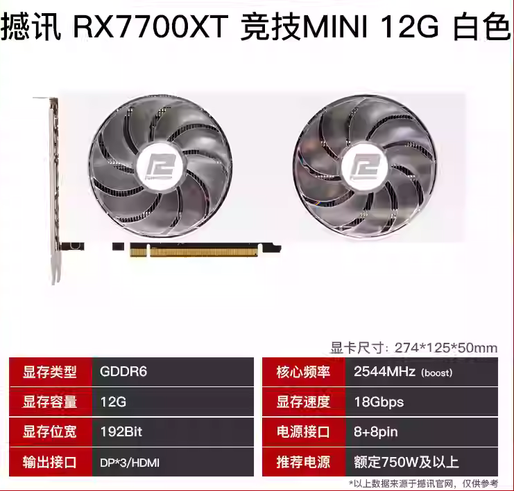 撼讯 RX7700XT 显卡
