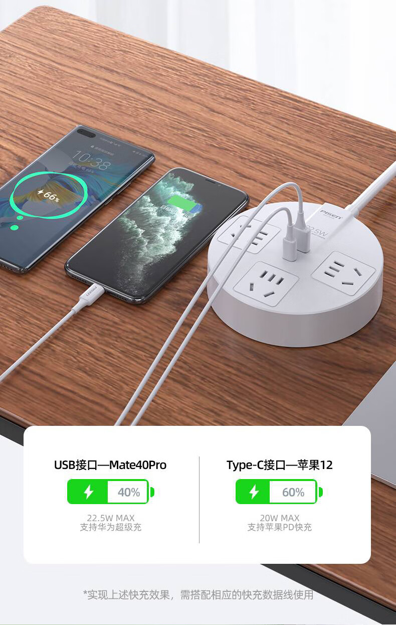 PISEN QUICK HK-22.5W智能宽座插线板(HK32)