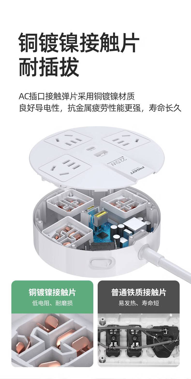 PISEN QUICK HK-22.5W智能宽座插线板(HK32)