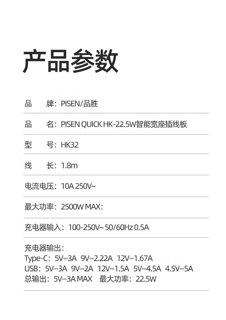 PISEN QUICK HK-22.5W智能宽座插线板(HK32)