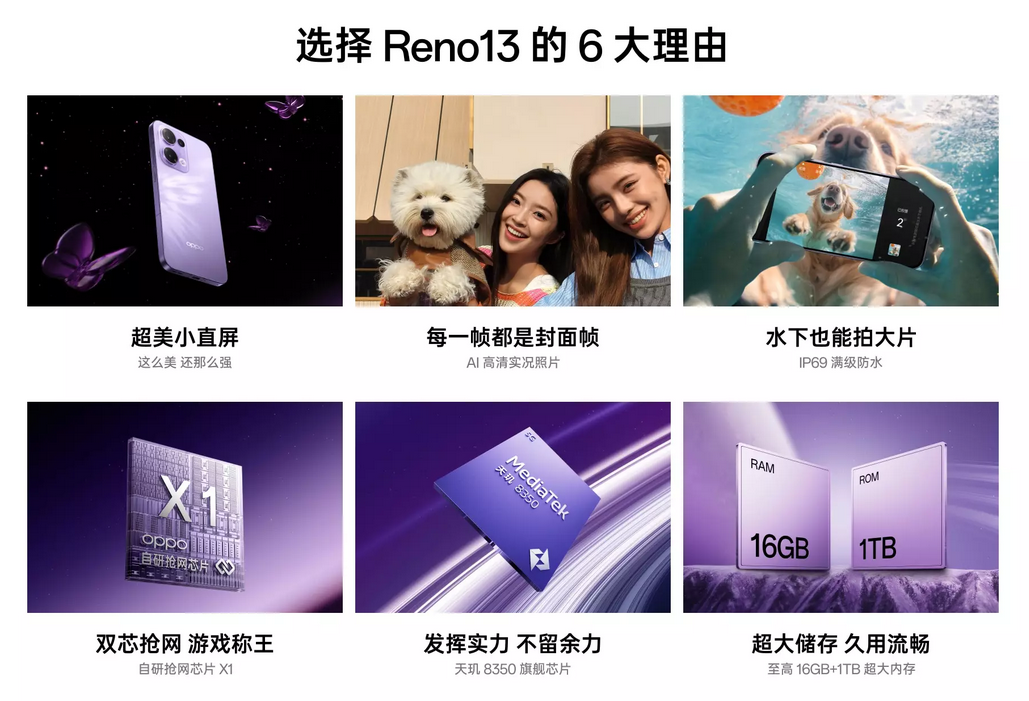 OPPO Reno13 AI手机