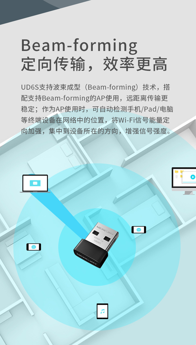 水星 UD6S 无线 网卡