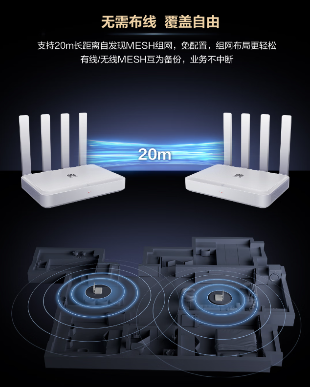 华为坤灵 AR180 带机 100 台 上网行为管理 中小企业办公路由器