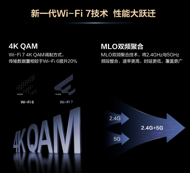 华为坤灵 AR180 带机 100 台 上网行为管理 中小企业办公路由器