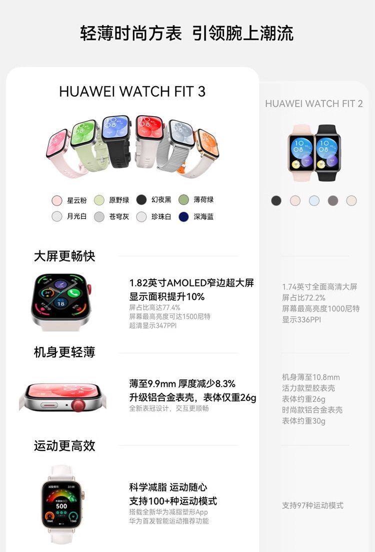 华为 Solo-B19S 手表 FIT 3