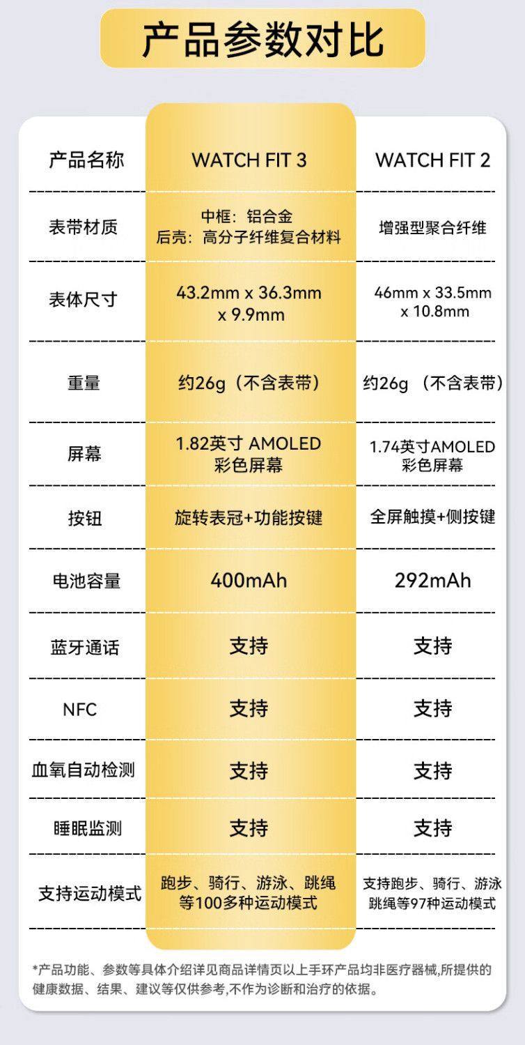 华为 Solo-B19S 手表 FIT 3