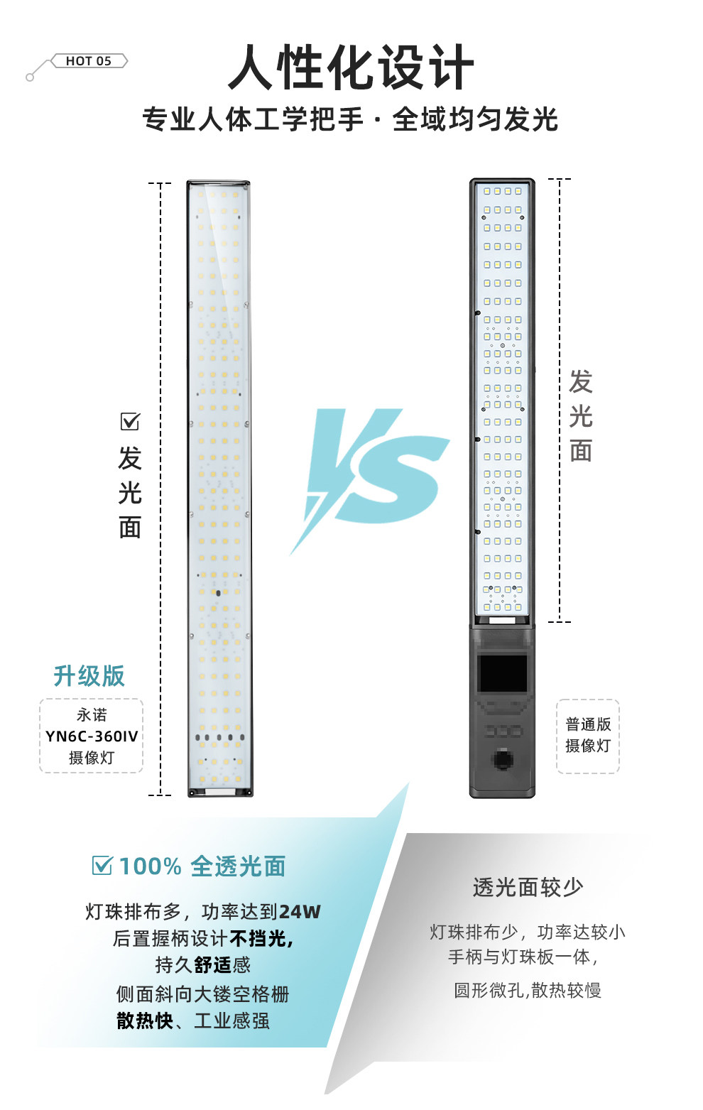 永诺 YN360IV手持补光灯多色温摄影灯 LED补光 棒冰灯 ICElight