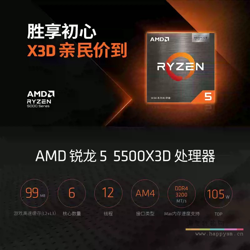 AMD