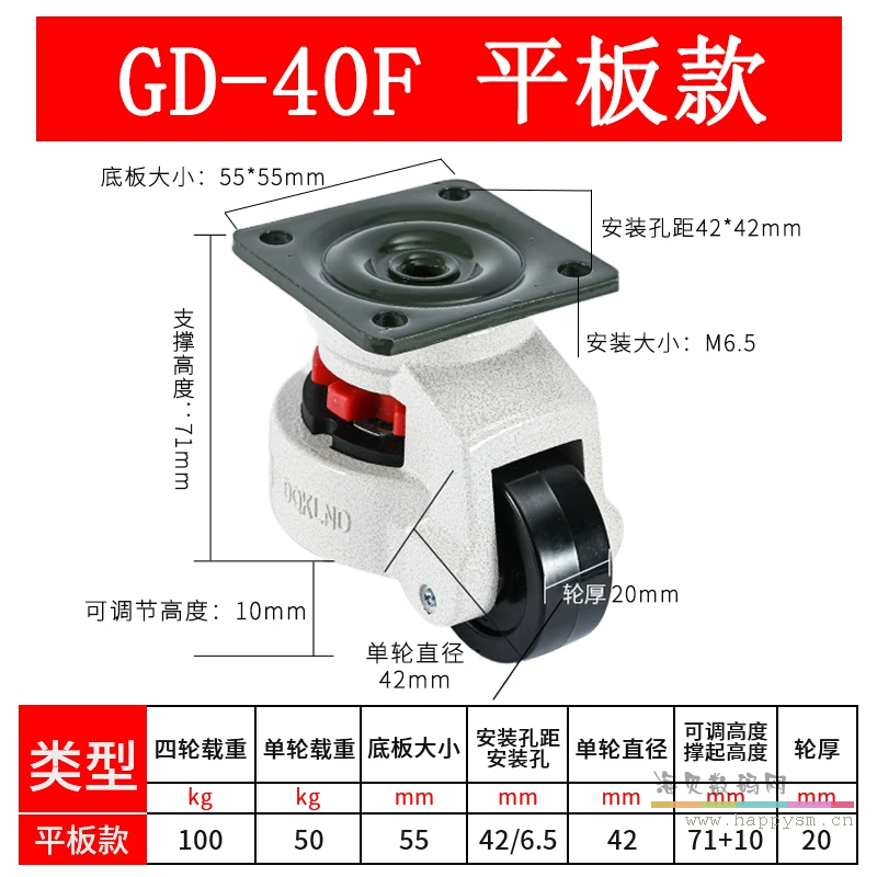 福马轮40F近期热销