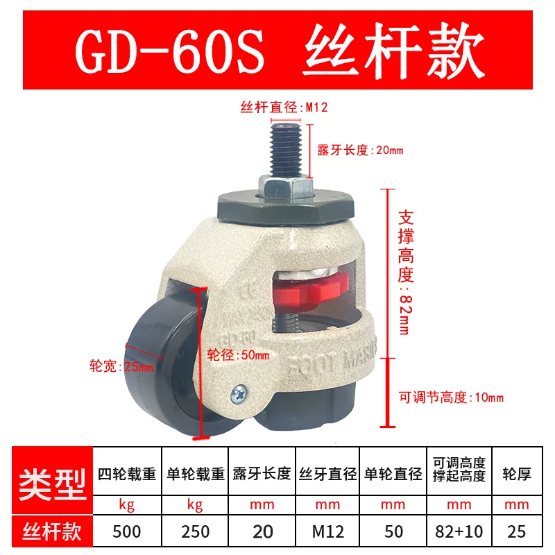 福马轮60S(M12)丝杆 铝底板