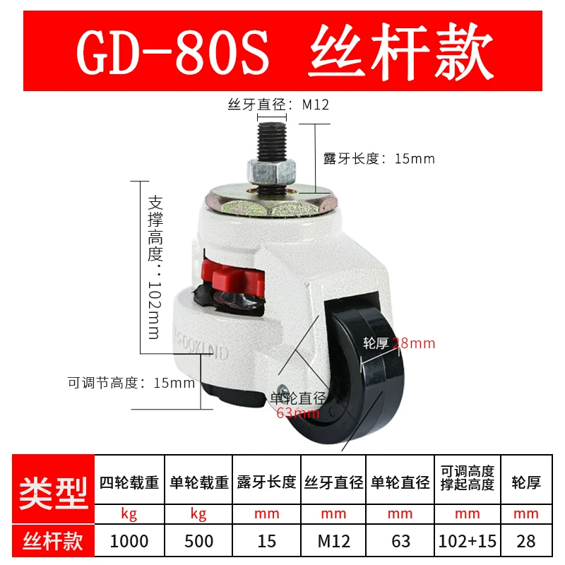 福马轮80S(M12)丝杆