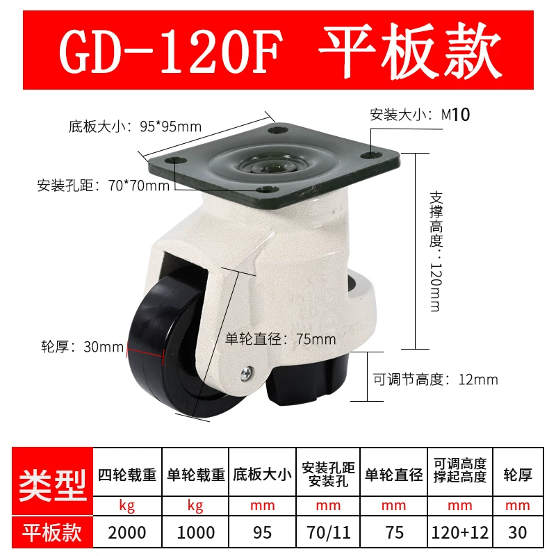 福马轮120F