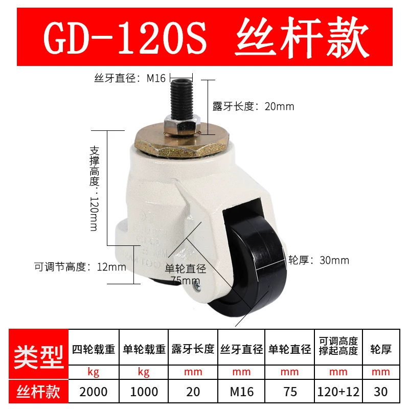 福马轮120S(M16)丝杆