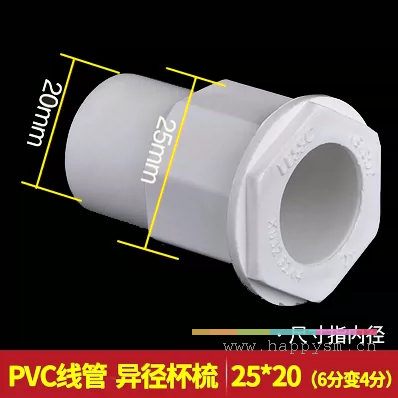 20MM*25MM(4分*6分)杯梳