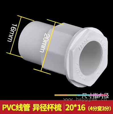 20MM*16MM（4分*3分）杯梳